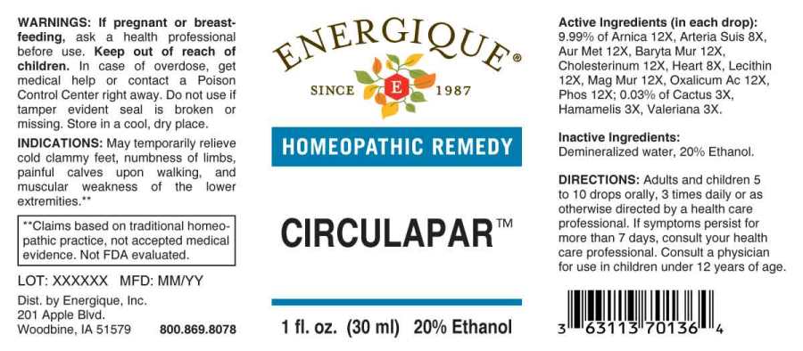 Circulapar package label