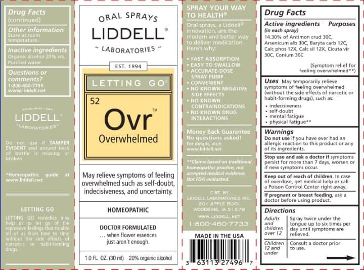 Overwhelmed package label
