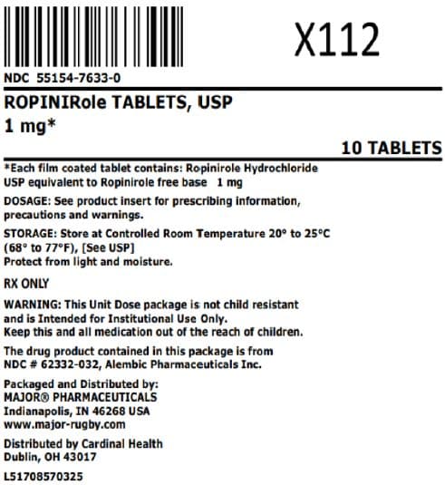 Ropinirole package label