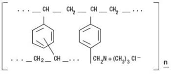 Choleystyramine Light package label