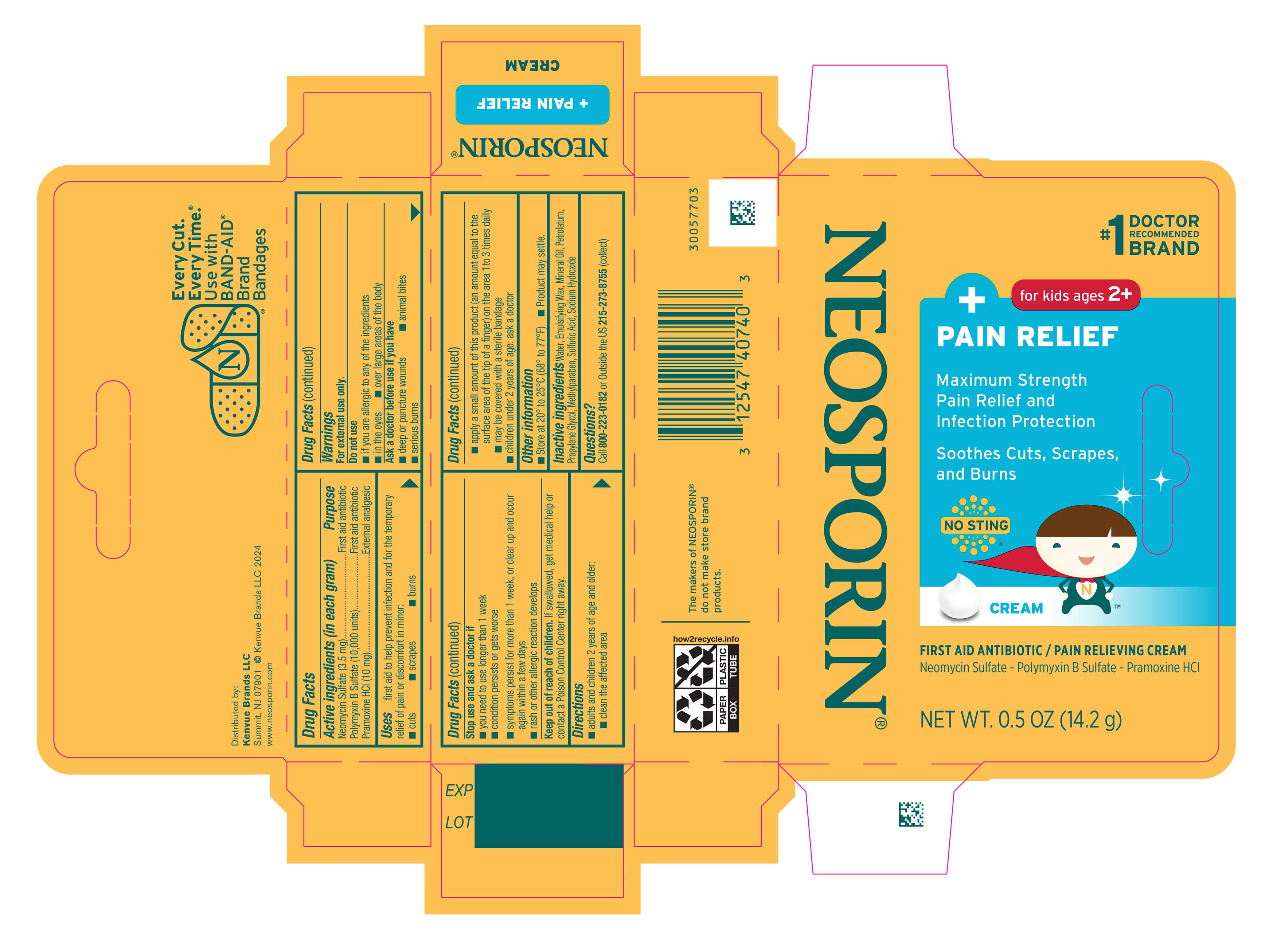 Antibiotic and Pain Relief package label
