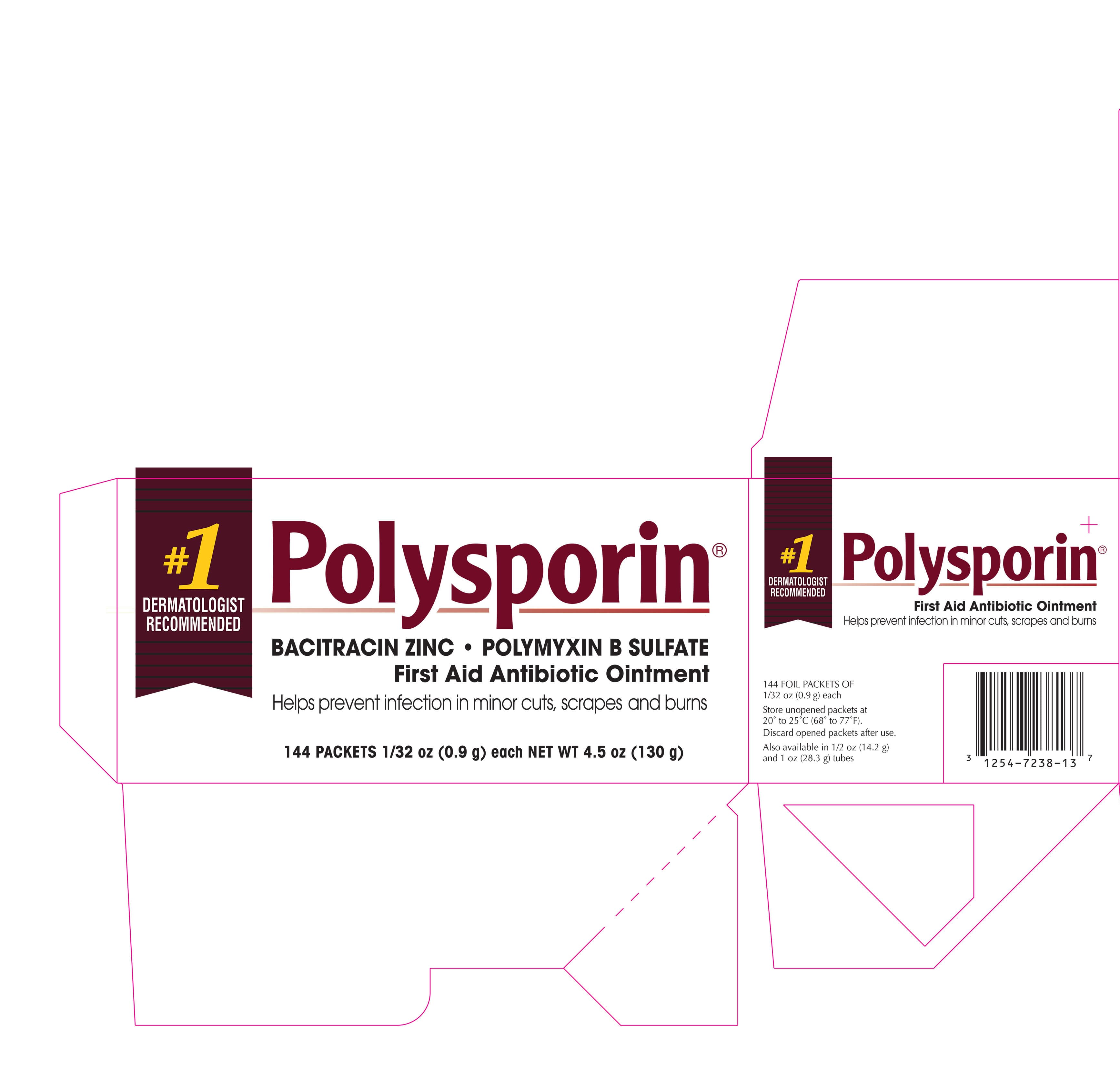 Polysporin First Aid Antibiotic package label