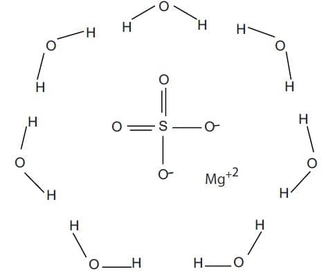 Magnesium Sulfate in Water for package label