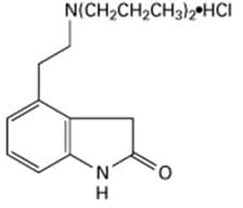Ropinirole Hydrochloride package label