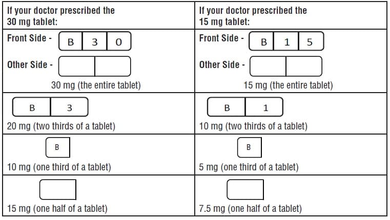 Buspirone Hydrochloride package label