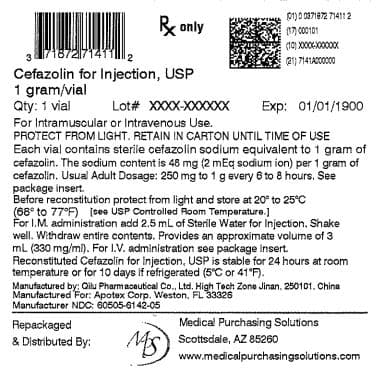 Cefazolin package label