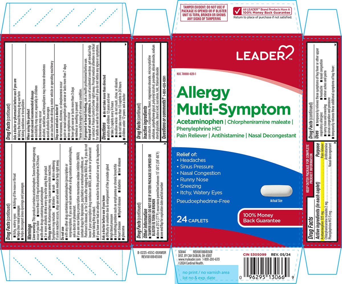 Allergy — Reference image, actual packaging may vary