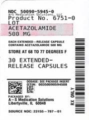 Acetazolamide — Reference image, actual packaging may vary