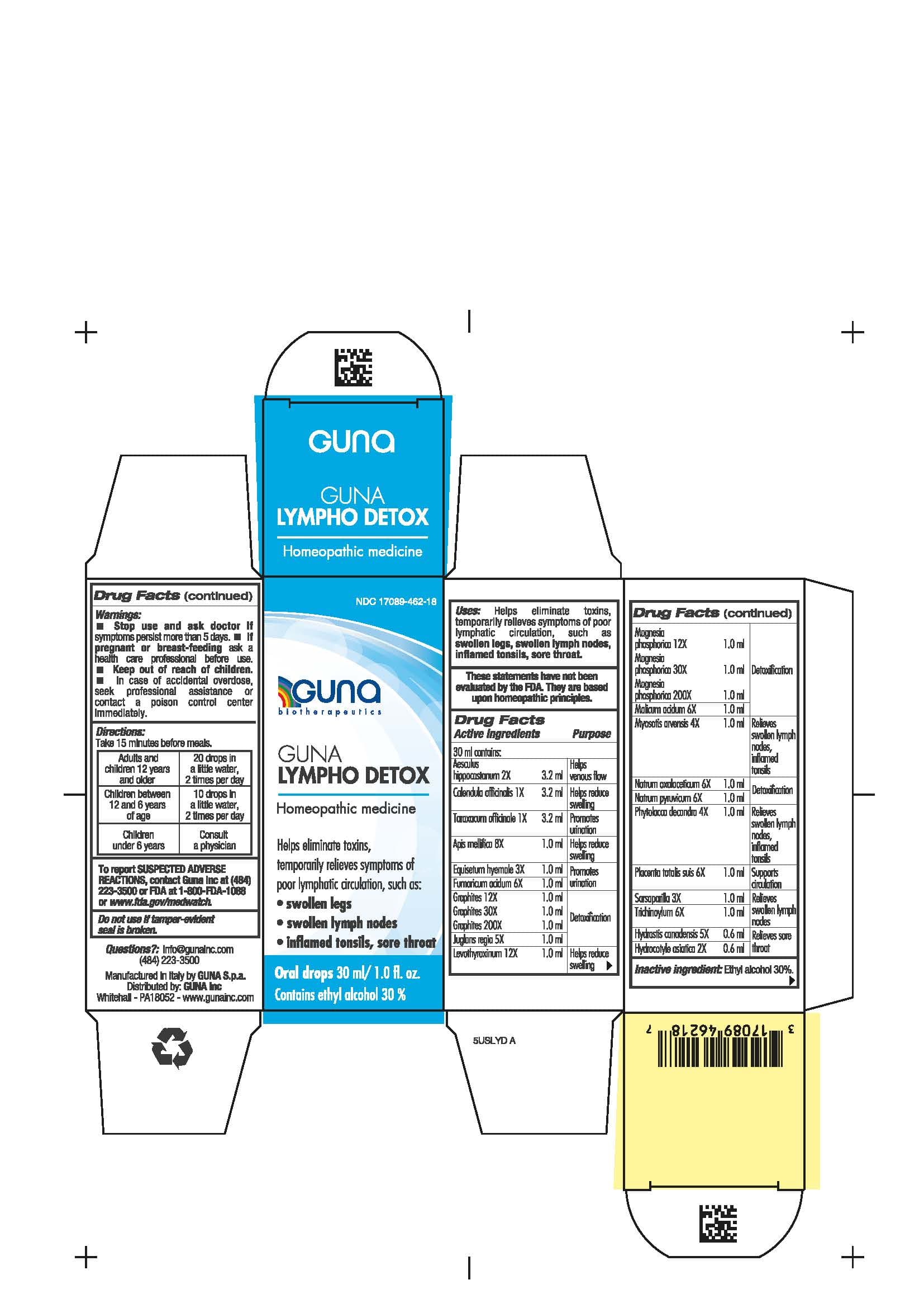 Guna Lympho Detox — Reference image, actual packaging may vary
