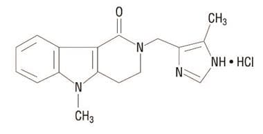 Alosetron — Reference image, actual packaging may vary