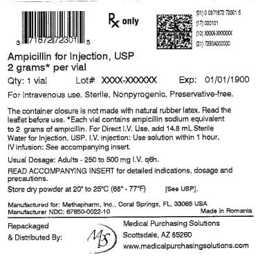 Ampicillin Injection — Reference image, actual packaging may vary