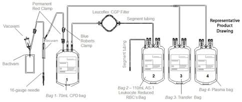 Leucoflex Cgp — Reference image, actual packaging may vary