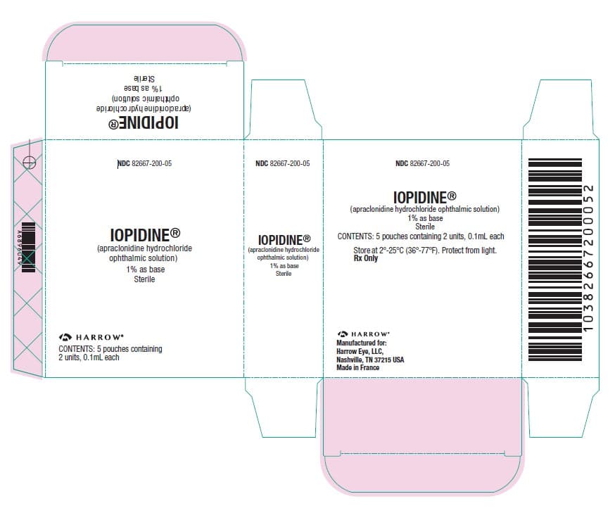 Iopidine 1% — Reference image, actual packaging may vary