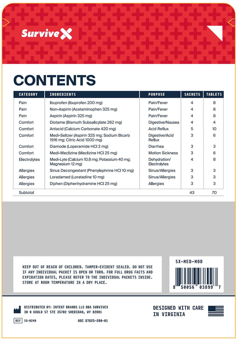 Medique Medi-Seltzer Pain Relief — Reference image, actual packaging may vary