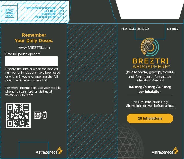 Breztri — Reference image, actual packaging may vary