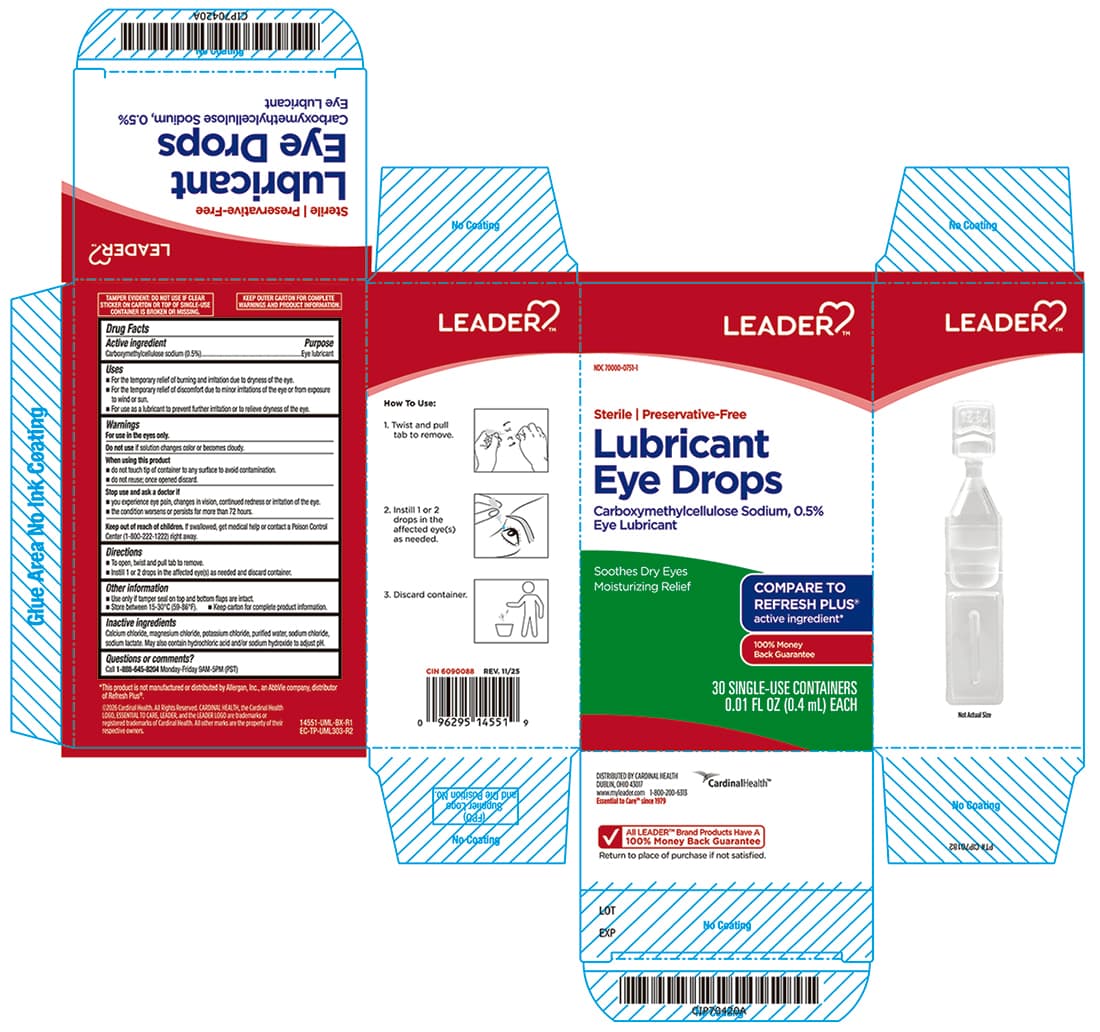 Auro-Cmc — Reference image, actual packaging may vary