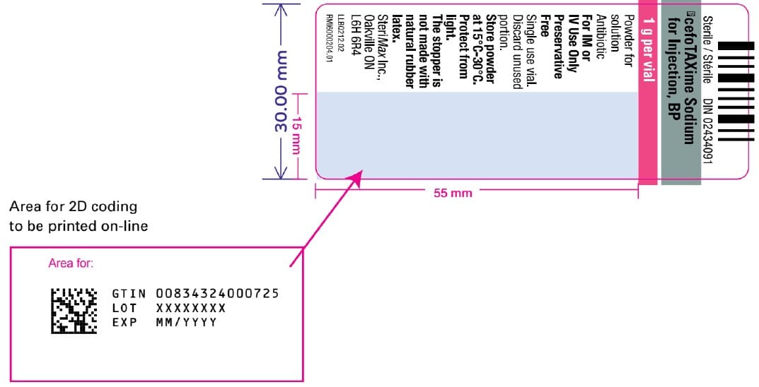 Cefotaxime — Reference image, actual packaging may vary