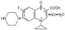 Ciprofloxacin Hydrochloride — Reference image, actual packaging may vary