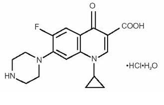 Ciprofloxacin — Reference image, actual packaging may vary