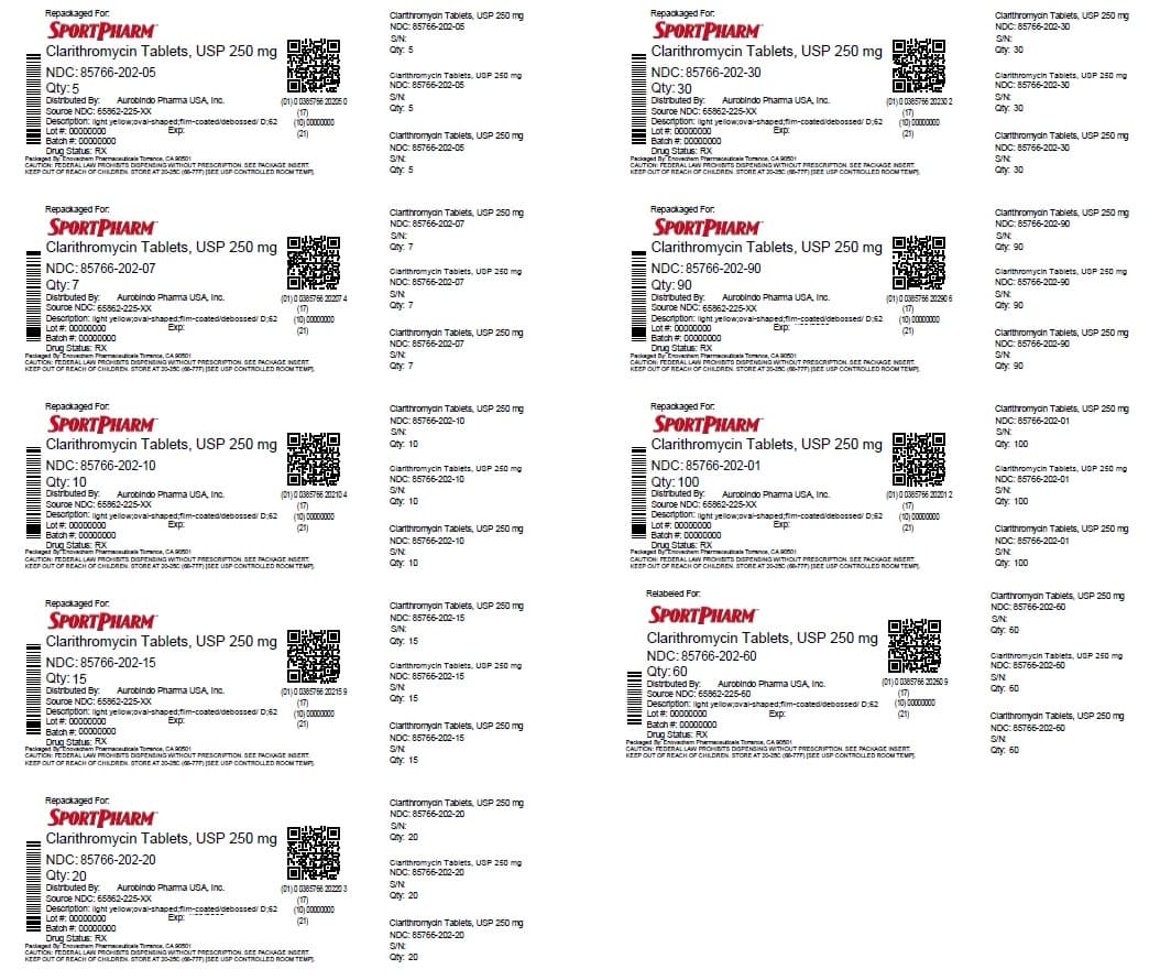 Clarithromycin — Reference image, actual packaging may vary