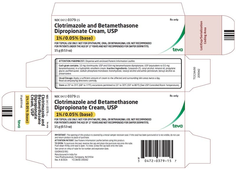 Dermacinrx Therazole Pak — Reference image, actual packaging may vary