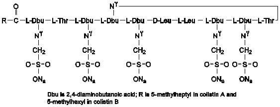 Coly-Mycin — Reference image, actual packaging may vary