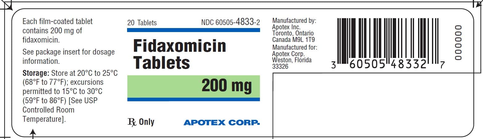 Fidaxomicin — Reference image, actual packaging may vary