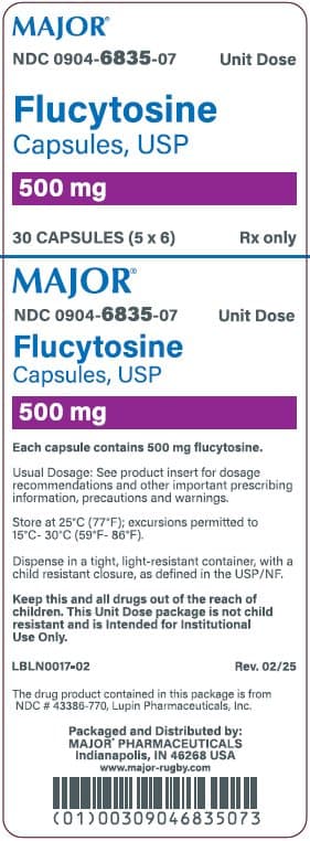 Flucytosine — Reference image, actual packaging may vary