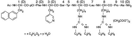 Ganirelix Acetate — Reference image, actual packaging may vary