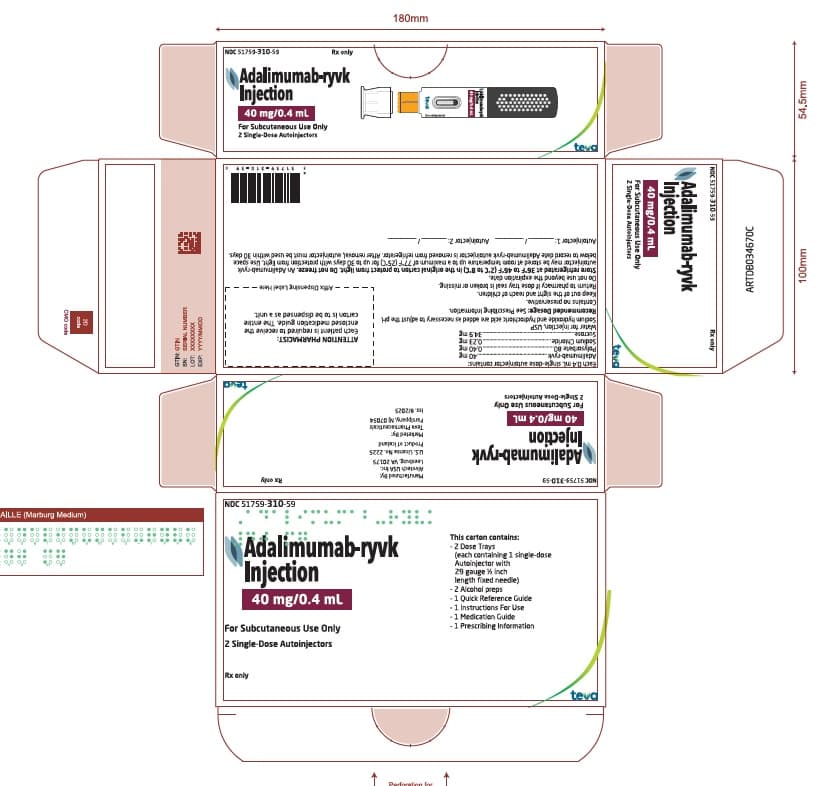 Simlandi (Adalimumab-Ryvk) package label