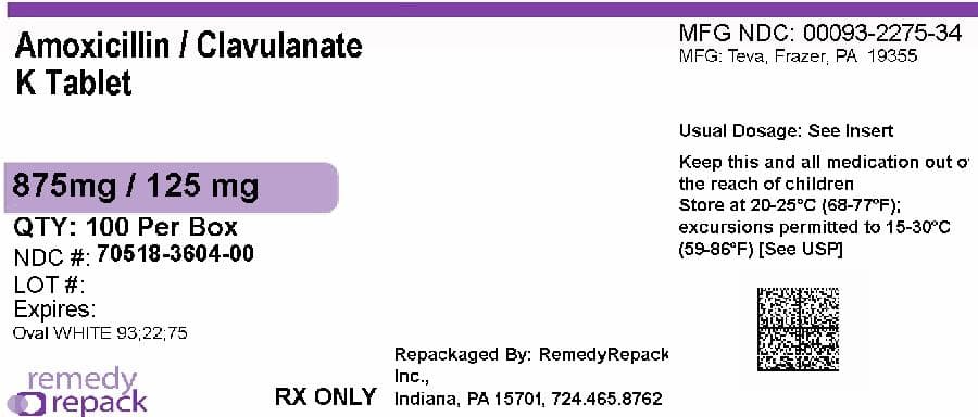 Amoxicillin and Clavulanate Potassium package label