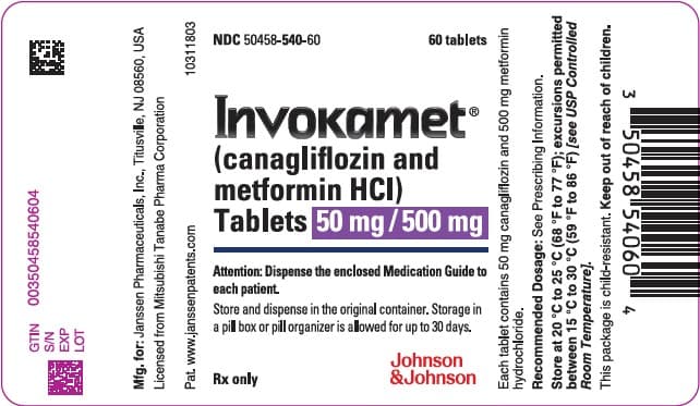 Invokamet XR (Canagliflozin and Metformin Hydrochloride) package label