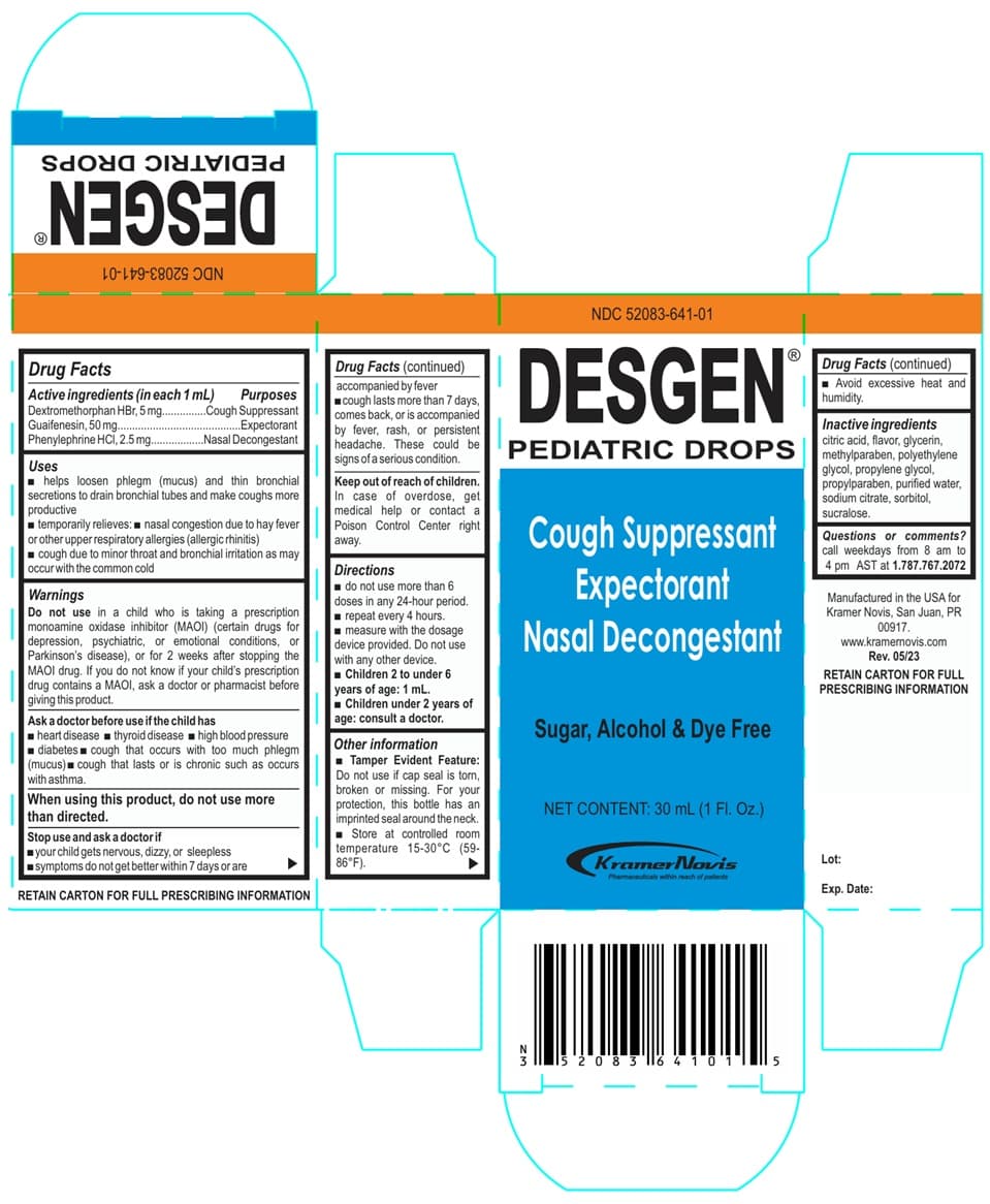 Defensol-Ito (Dextromethorphan, Guiafenesin, Phenylephrine) package label