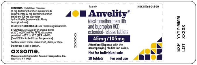 Auvelity (Dextromethorphan Hydrobromide, Bupropion Hydrochloride) package label