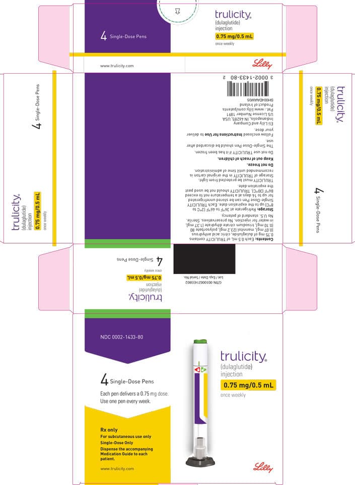 Trulicity (Dulaglutide) package label