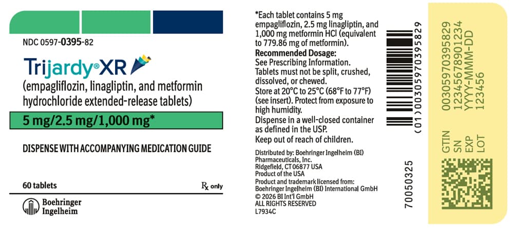Trijardy XR (Empagliflozin, Linagliptin, Metformin Hydrochloride) package label
