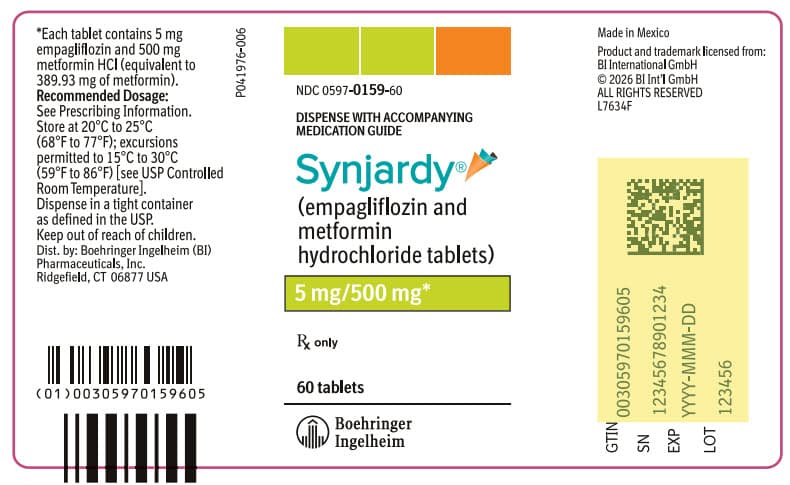 Synjardy (Empagliflozin, Metformin Hydrochloride) package label