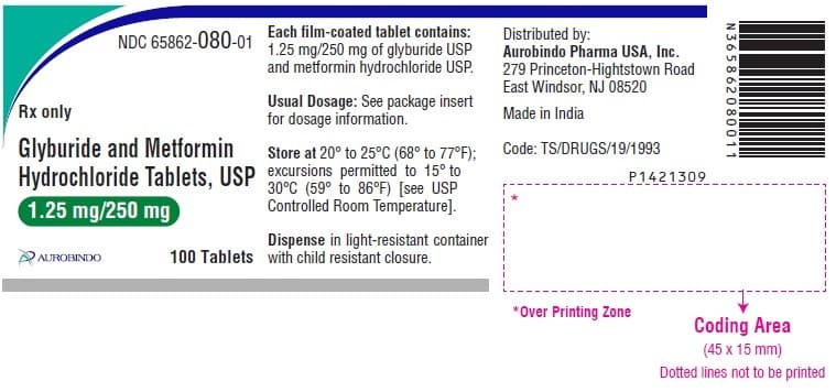 Glyburide and Metformin Hydrochloride package label