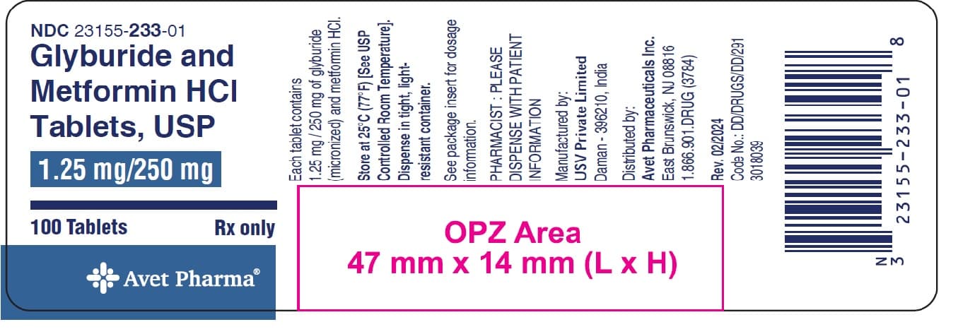 Glyburide-Metformin Hydrochloride package label