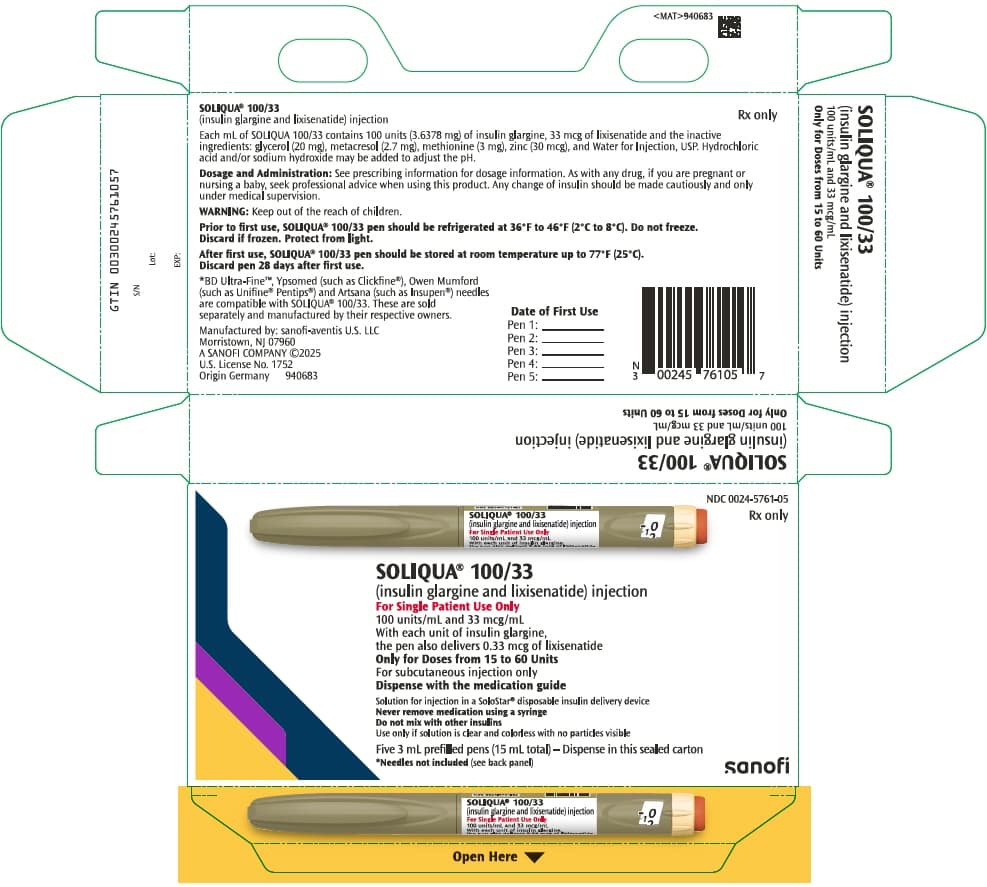 Soliqua 100/33 (Insulin Glargine and Lixisenatide) package label