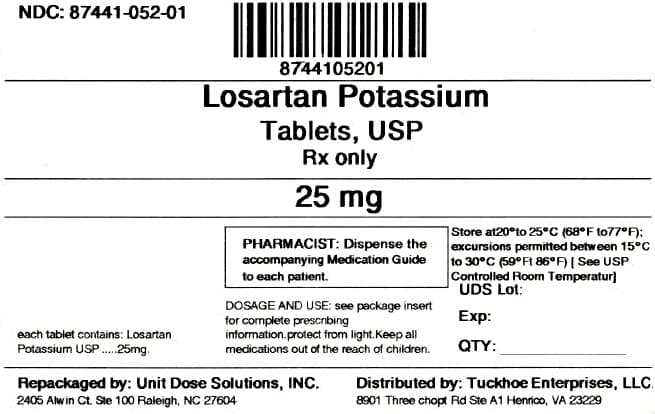 Losartan Potassium package label