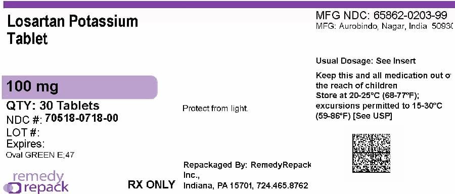 Losartan package label