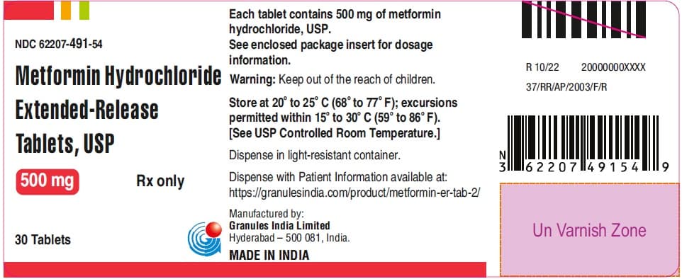Metformin ER 750 Mg package label