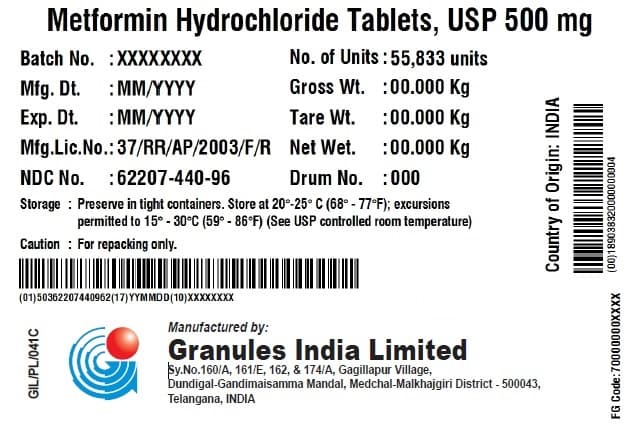 Metformin Hydrochloride Tablet package label