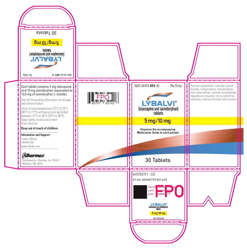 Lybalvi (Olanzapine and Samidorphan L-Malate) package label