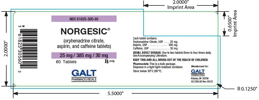 Norgesic Forte (Orphenadrine Citrate, Aspirin and Caffeine) package label