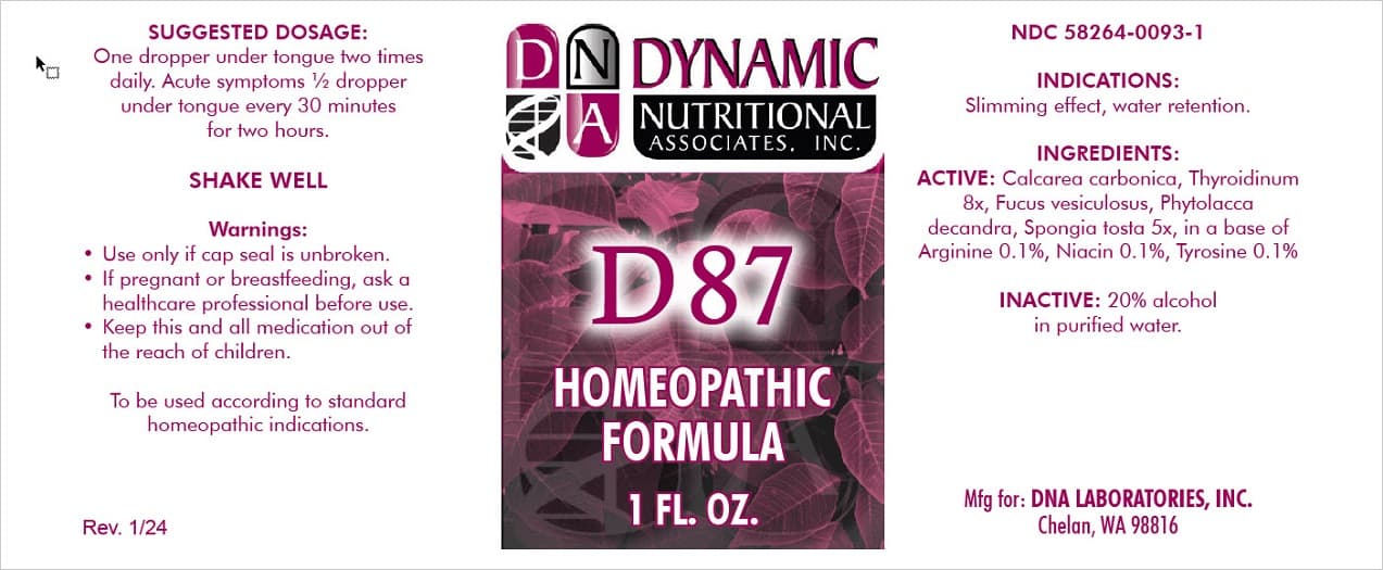 D-87 (Phytolacca Americana Root, Spongia Officinalis Skeleton, Roasted, Fucus Vesiculosus, Thyroid, Unspecified, Oyster Shell Calcium Carbonate, Crude, Arginine, Tyrosine, and Niacin) package label