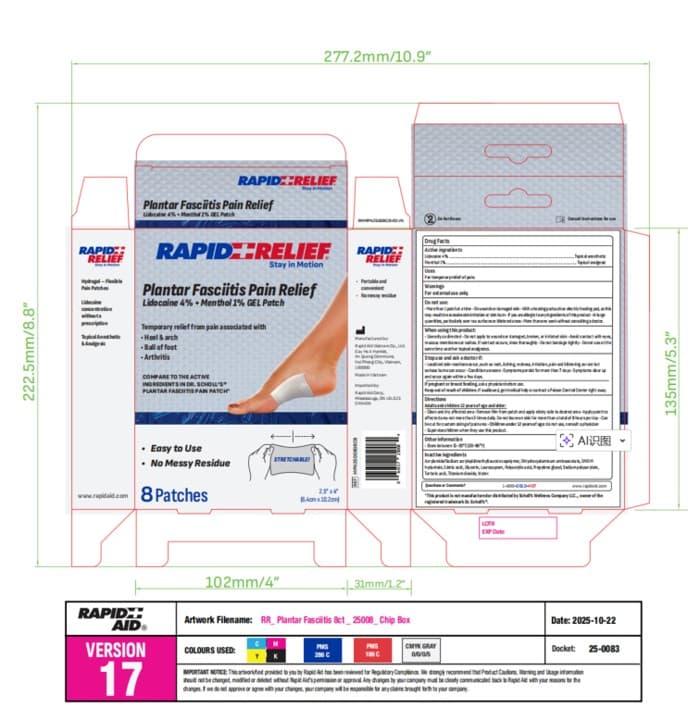 Rapid Relief (Plantar Fasciitis Pain Relief Lidocaine 4% Menthol 1%) package label