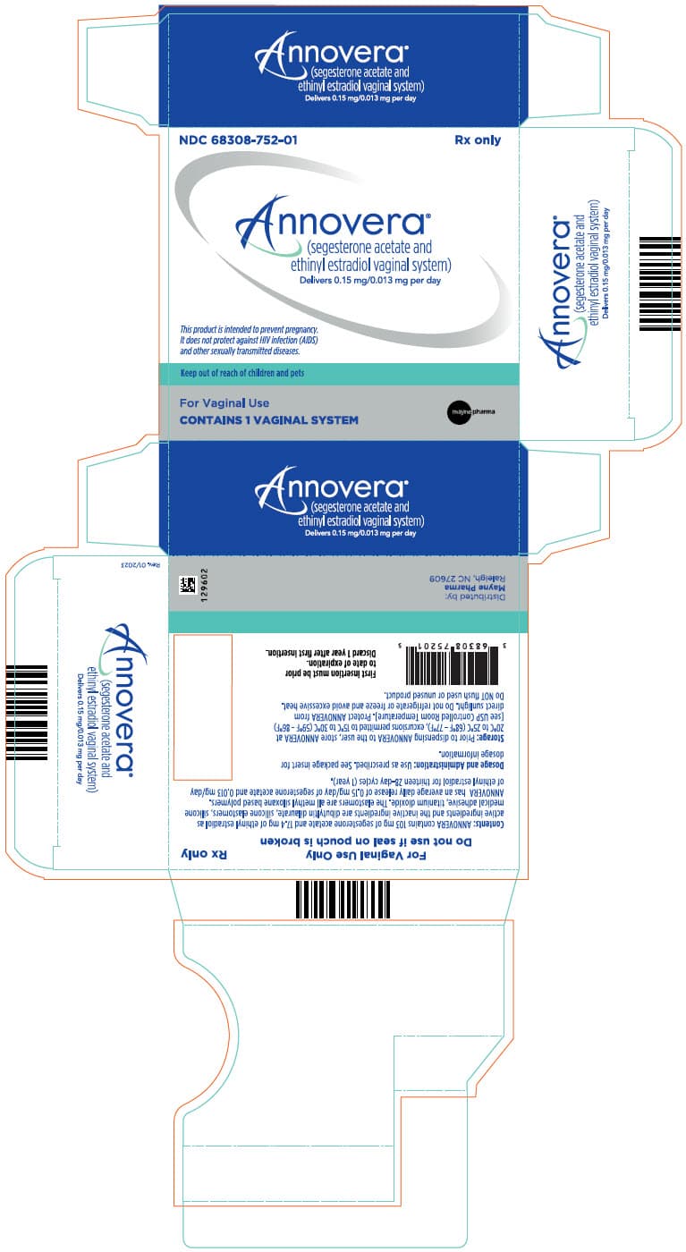 Annovera (Segesterone Acetate and Ethinyl Estradiol) package label
