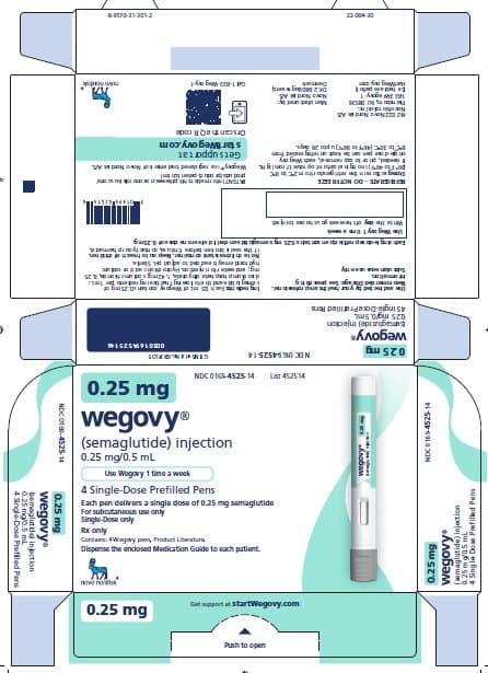 Wegovy (Semaglutide) package label